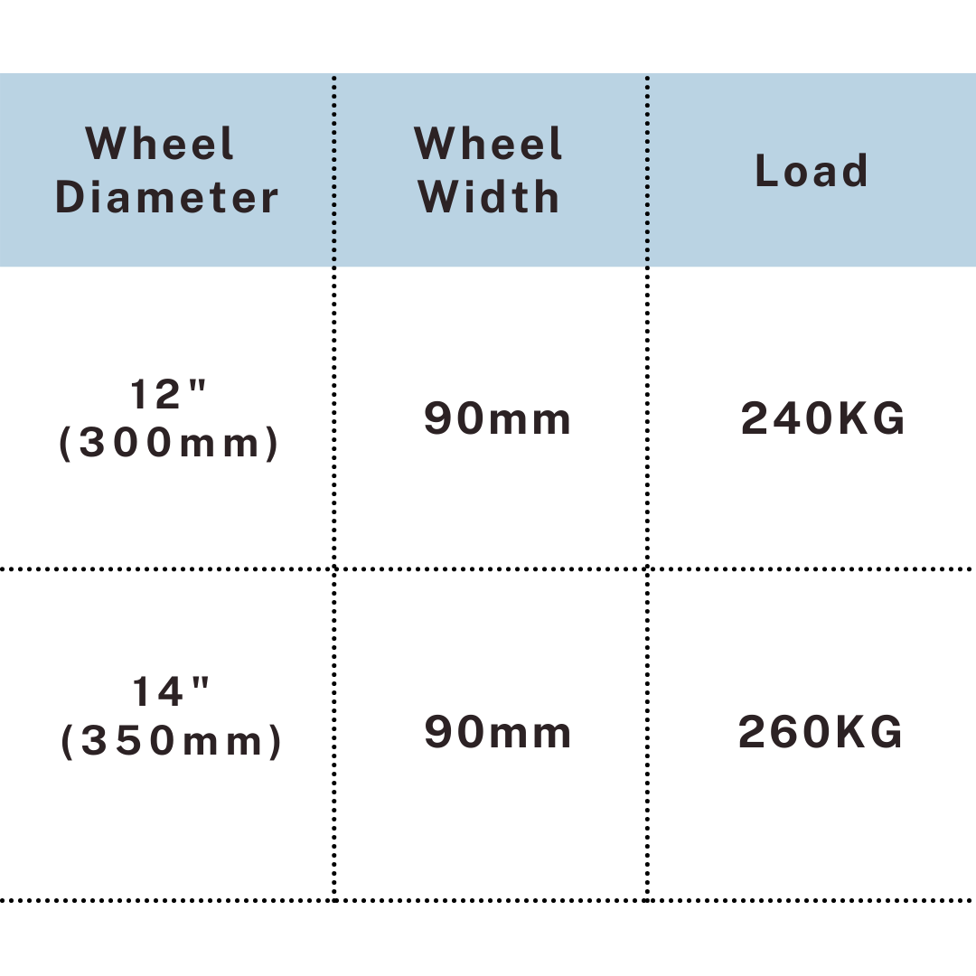 Pneumatic caster tire specifications for 12 inch and 14 inch wheels with 240-260KG load, UP&UP Casters