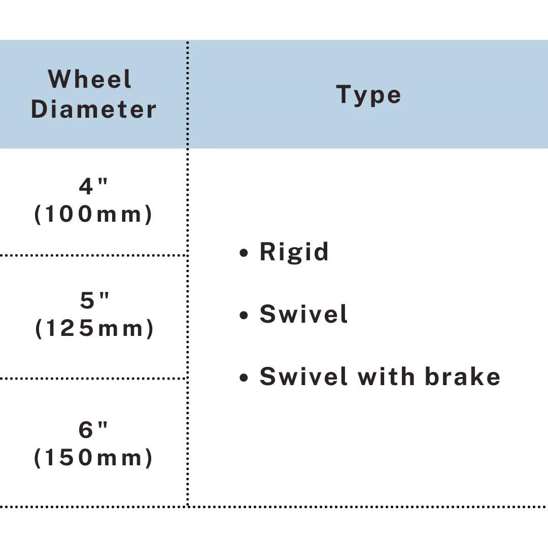 Rubber heavy duty caster with metal bracket and double ball bearings, 4-6 inch, UP&UP Casters