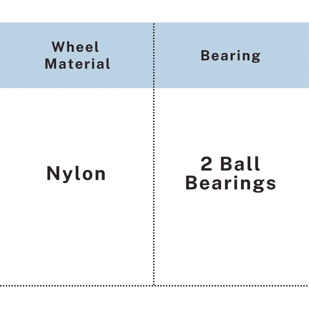 Specification chart showing nylon wheel with double ball bearings, UP&UP Casters