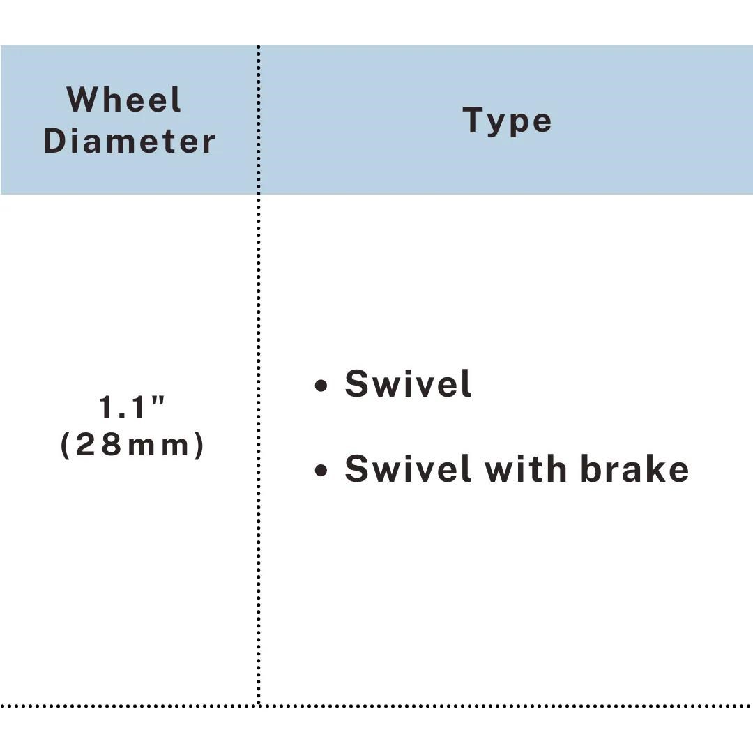 Nylon caster 1.1 inch with swivel and brake design, compact size, UP&UP Casters