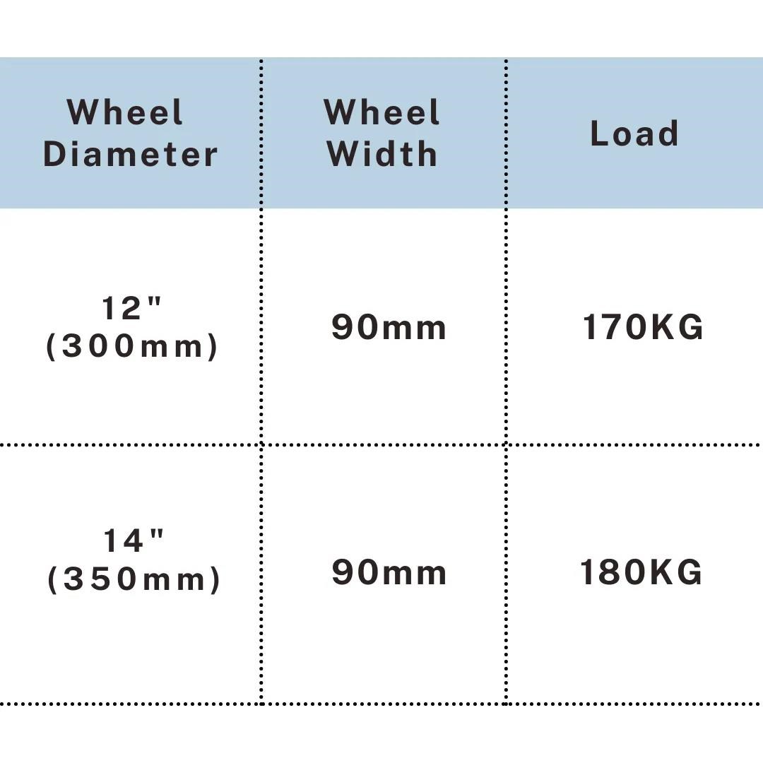 Standard pneumatic caster tire specifications for 12 inch and 14 inch wheels, UP&UP Casters