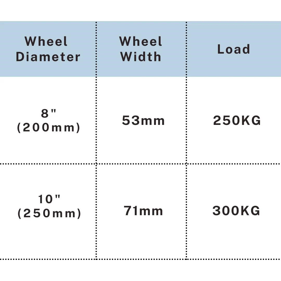 Black solid rubber caster wheel with steel top plate and red hub, 8 inch, UP&UP Casters