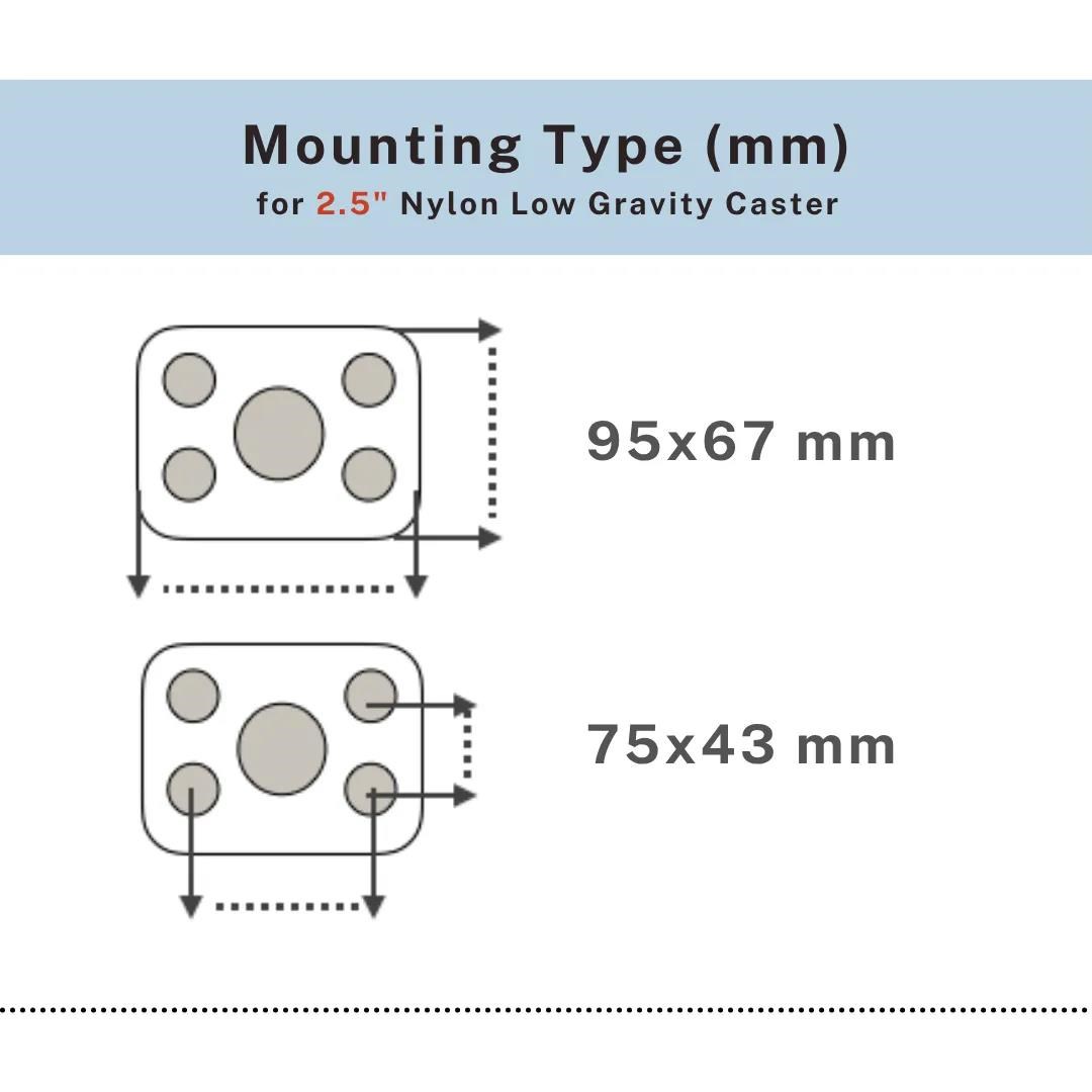 Mounting plate diagram for 3 inch nylon low gravity caster, UP&UP Casters