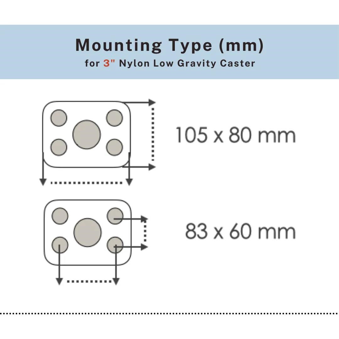 Mounting plate diagram for 2.5 inch nylon low gravity caster, UP&UP Casters