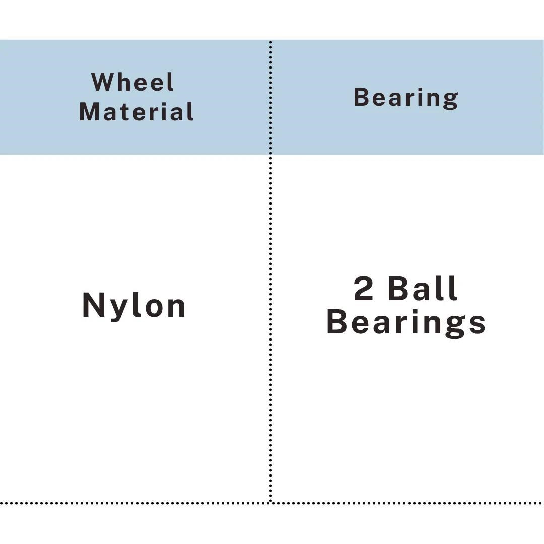 Nylon wheel with dual ball bearing structure for stable mobility, UP&UP Casters