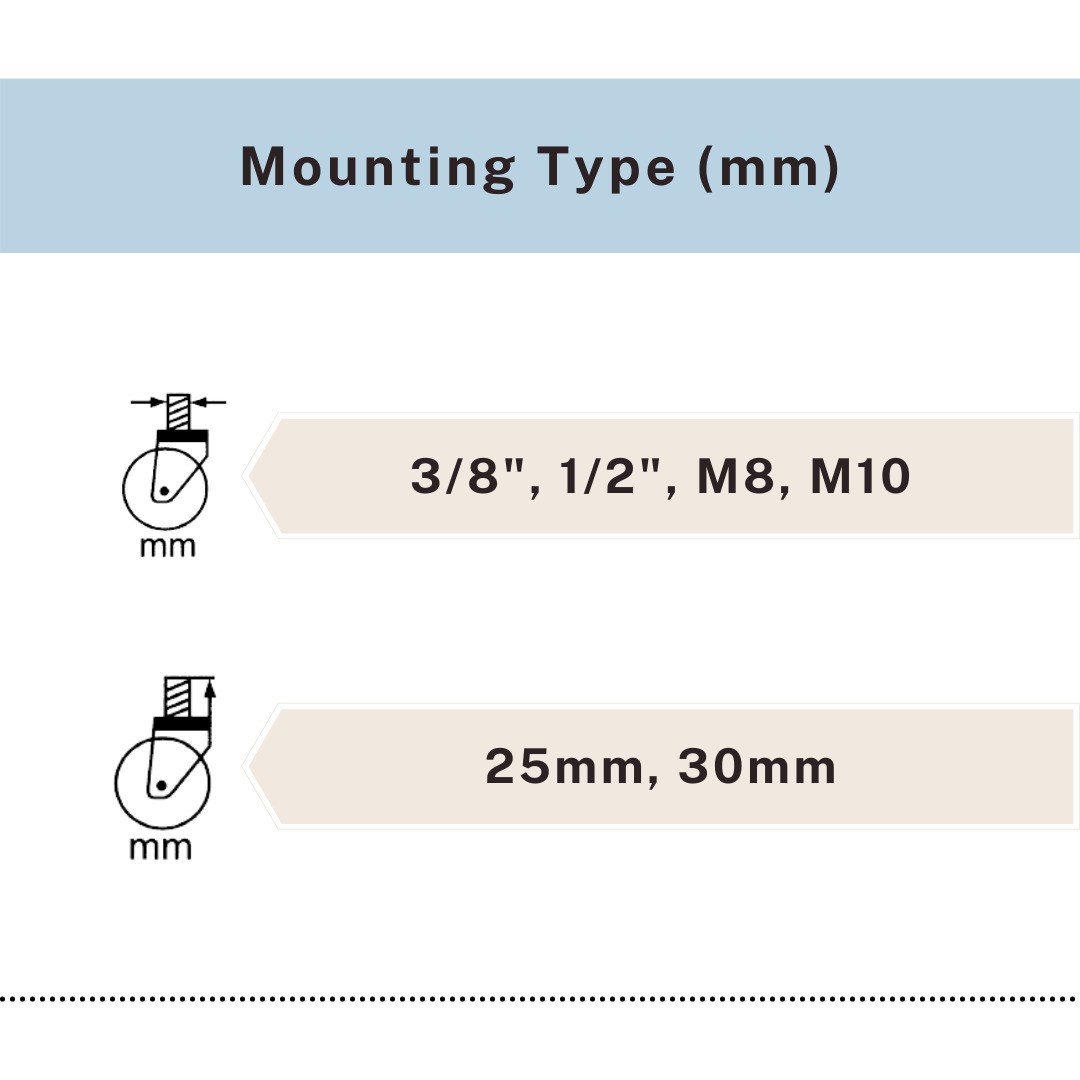 Threaded stem options for transparent PU caster M8 M10 3/8" 1/2", UP&UP Casters