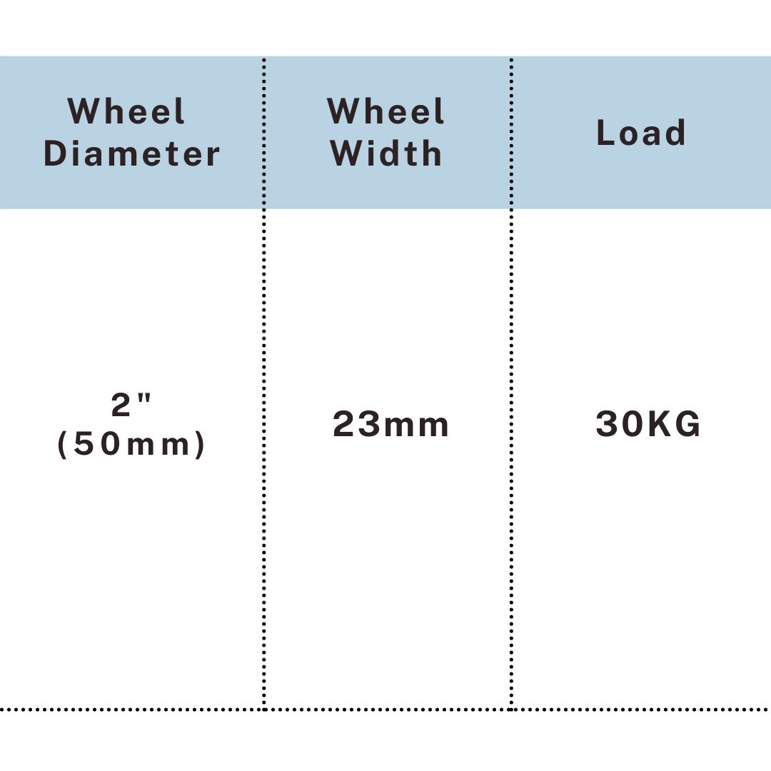 Specification chart 2 inch transparent PU caster 23mm width 30kg load, UP&UP Casters