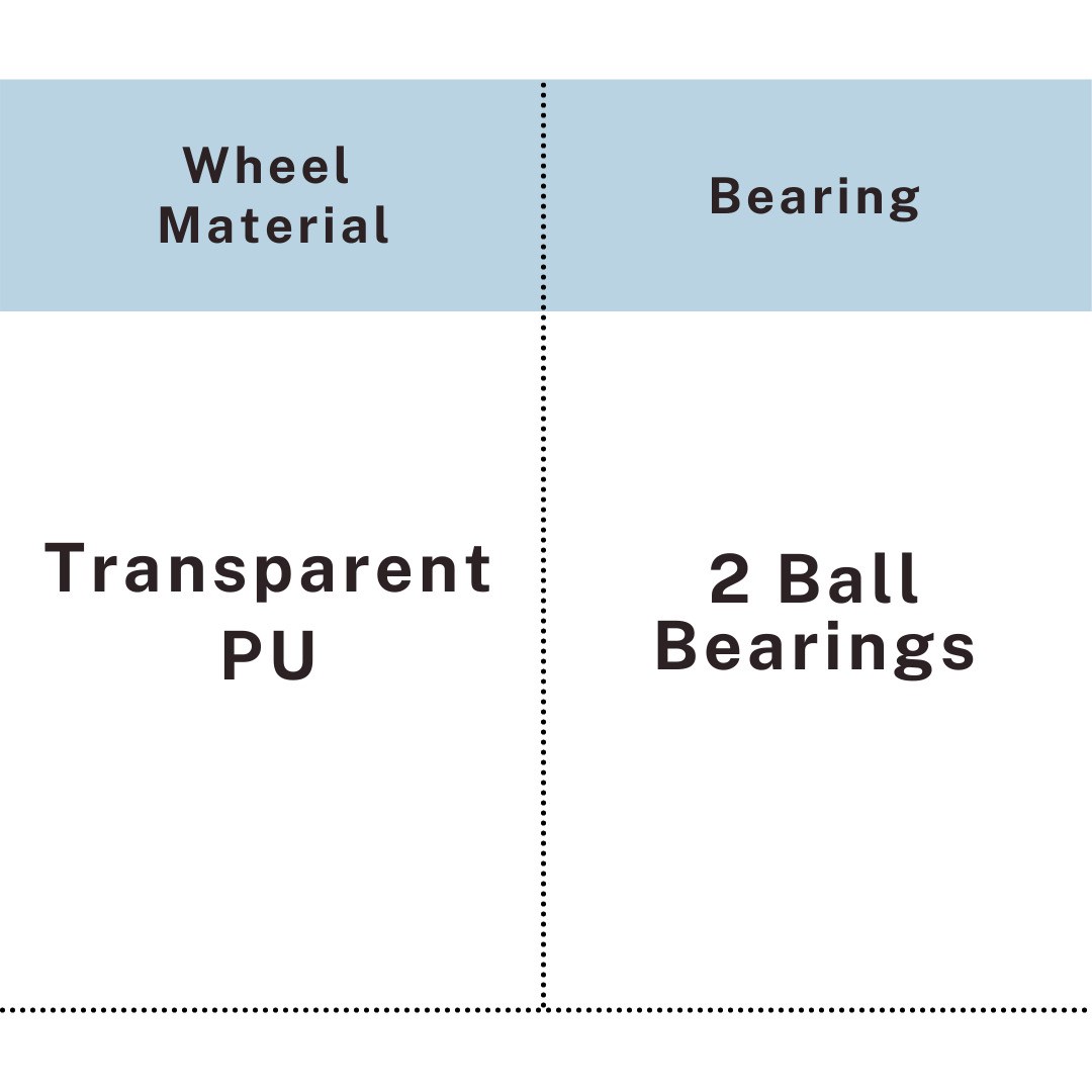 Material chart transparent PU caster with double ball bearings, UP&UP Casters