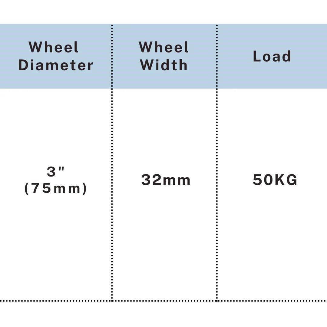 Swivel PVC caster wheel 3 inch with brake for stable indoor mobility and office equipment, UP&UP Casters