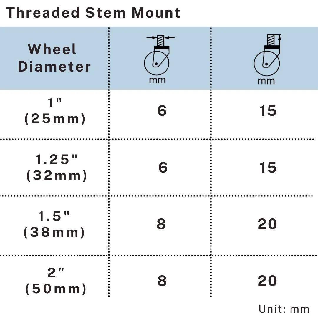 Threaded stem mount dimensions for chrome plated casters by UP&UP Casters