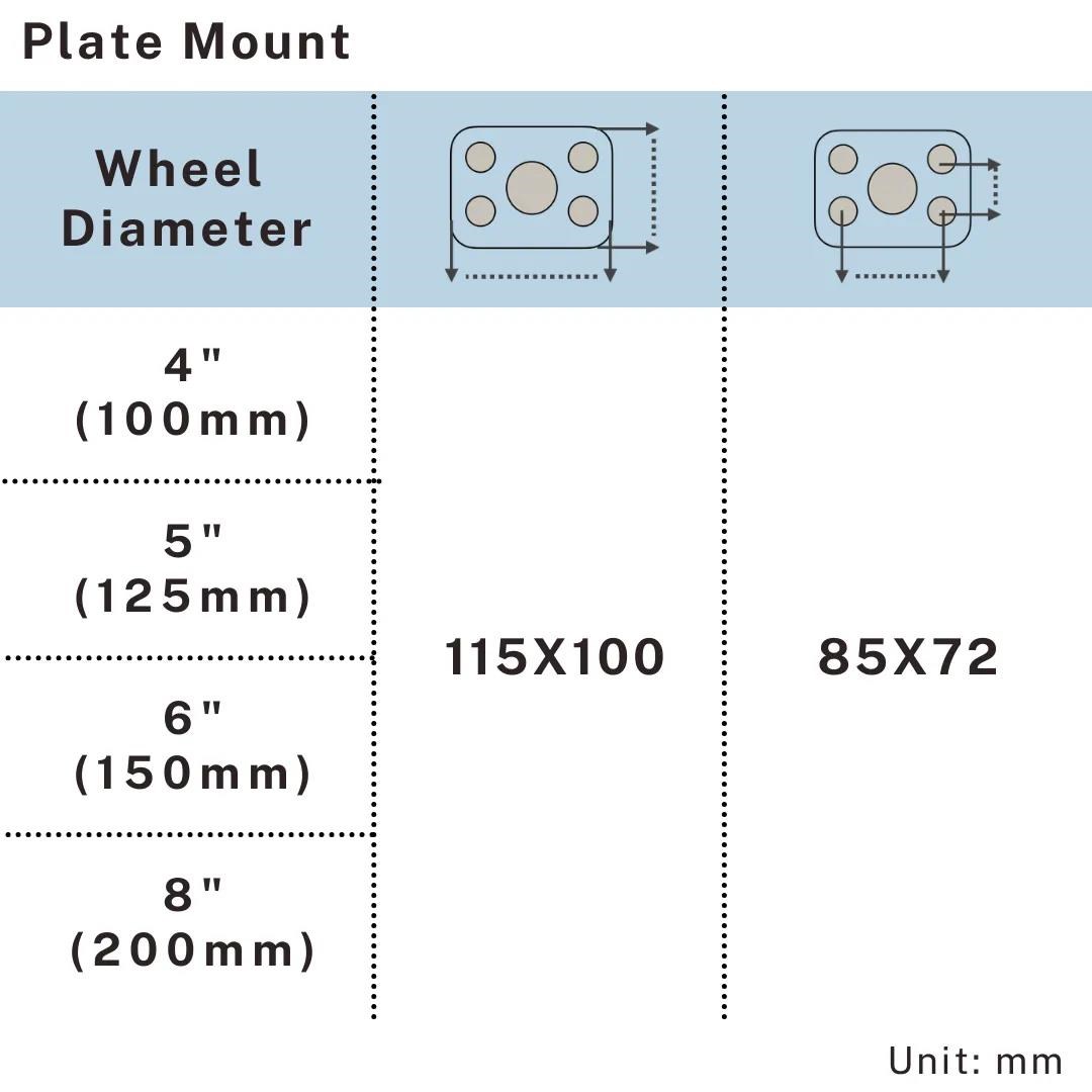 Mounting plate diagram with hole spacing for 4-8 inch casters, UP&UP Casters