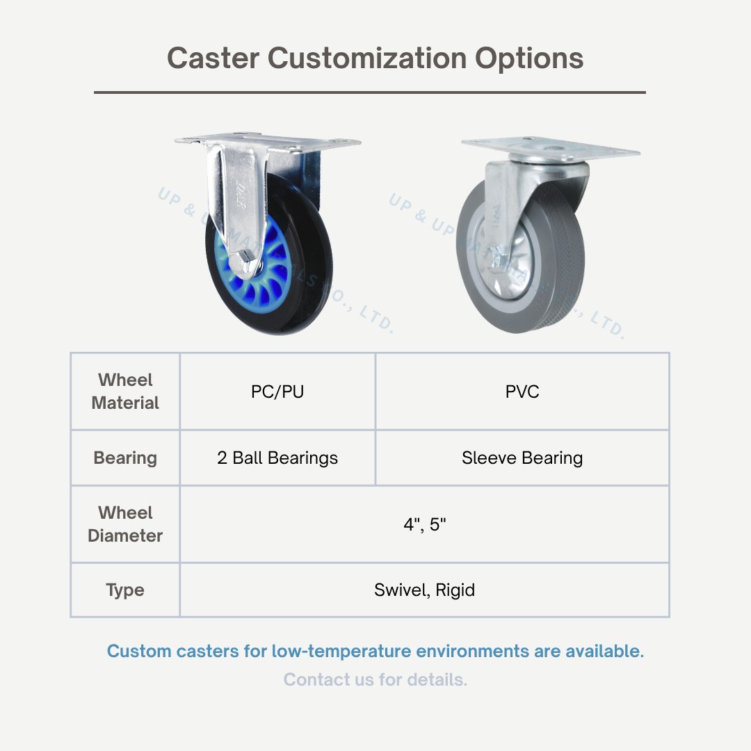PC PU and PVC caster options for plastic platform trolley 4 to 5 inch, UP&UP Casters