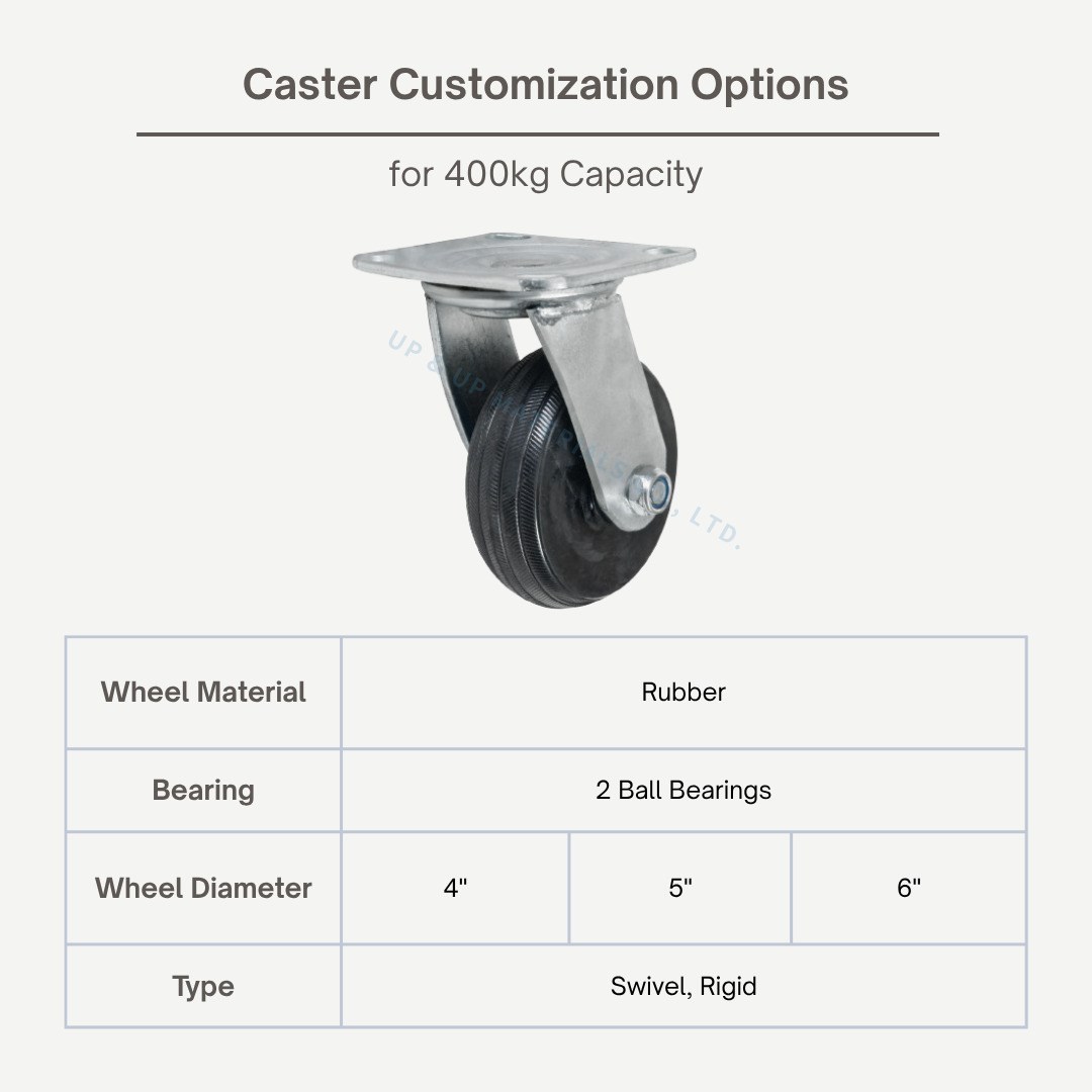 Rubber caster wheel with double ball bearings for stainless steel trolley 400kg, UP&UP Casters
