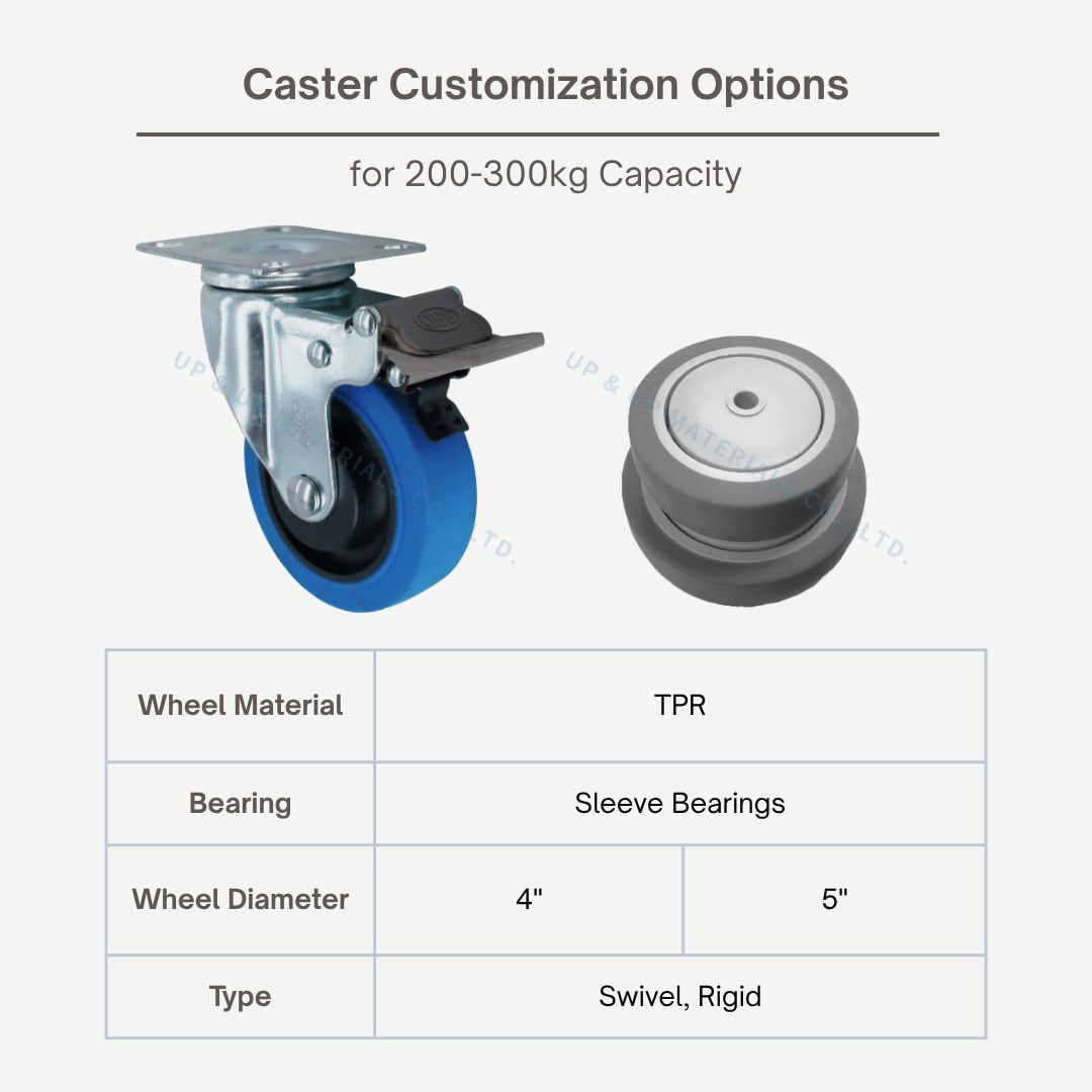 TPR caster wheels with sleeve bearing for stainless steel platform trolley 200-300kg, UP&UP Casters