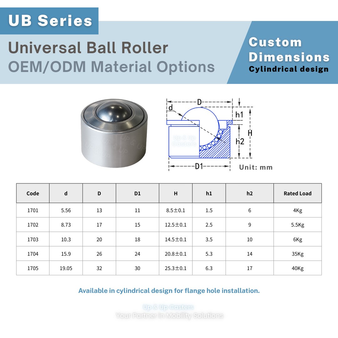Cylindrical universal ball roller with steel ball and housing, technical drawing with dimensions UP&UP Casters