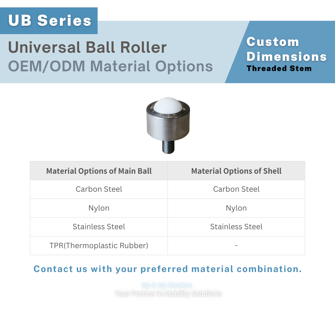 Stainless steel threaded ball transfer unit with nylon ball, heavy duty roller UP&UP Casters