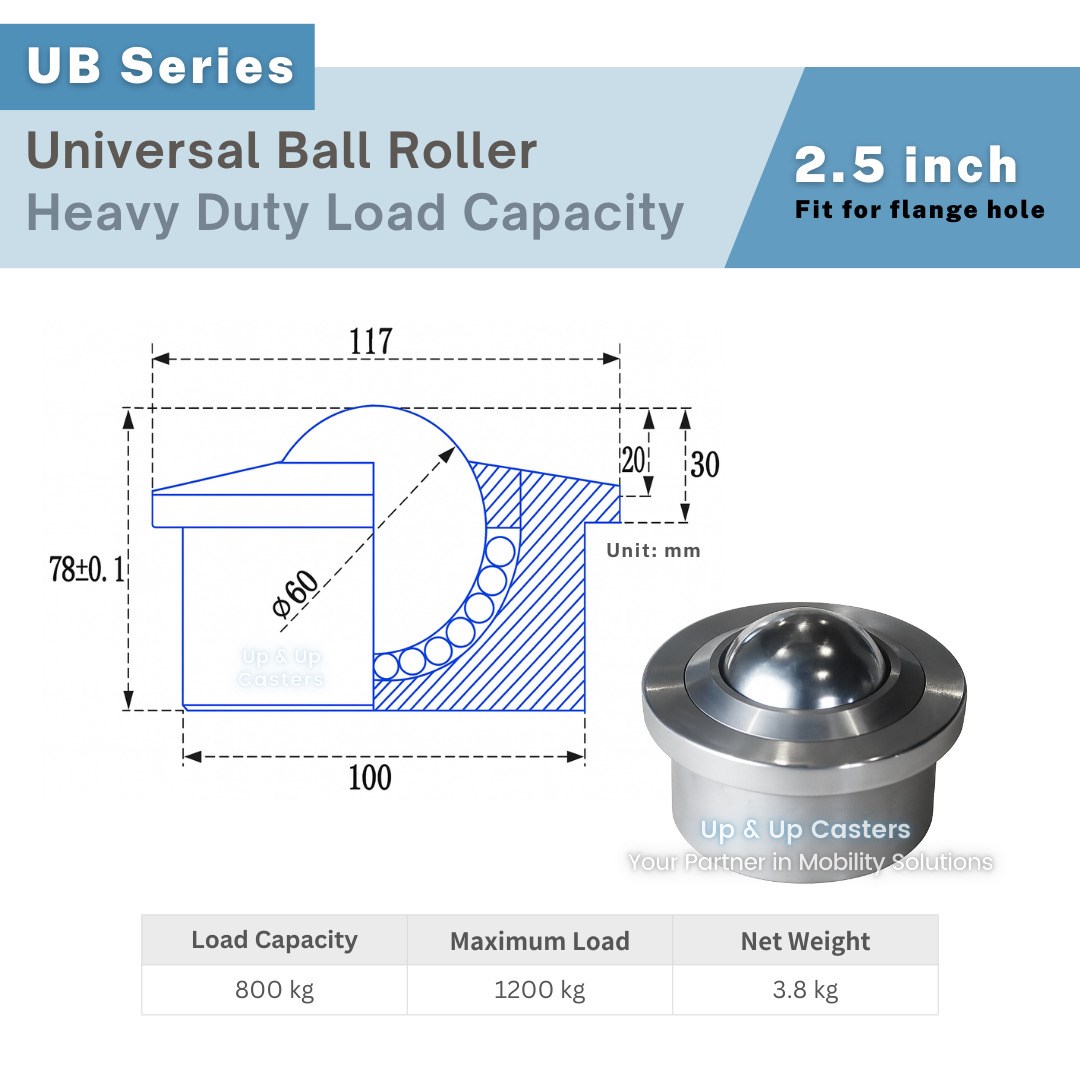 Large 2.5 inch flange hole ball roller with technical dimension drawing, max 1200kg load UP&UP Casters