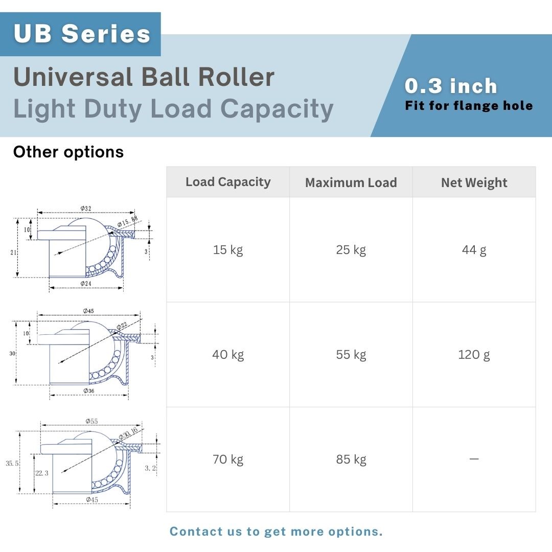 Technical drawings and specifications for different sizes of universal ball rollers, showing options for higher load capacities from UP&UP Casters.