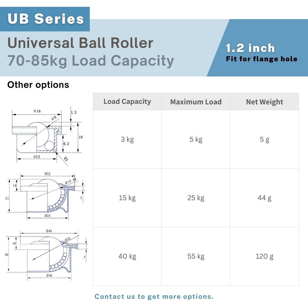 A diagram showing three different sizes of universal ball rollers with corresponding load capacity specifications. UP&UP Casters.